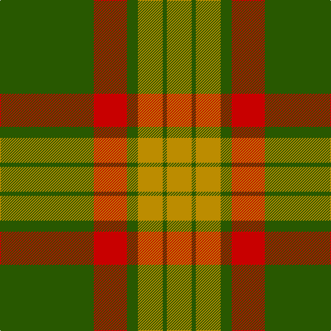 Tartan detail