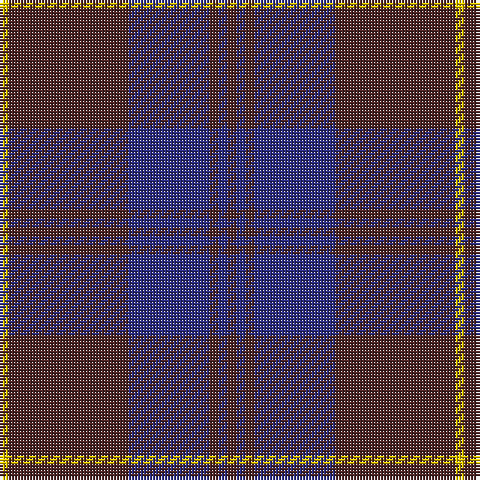 Tartan detail