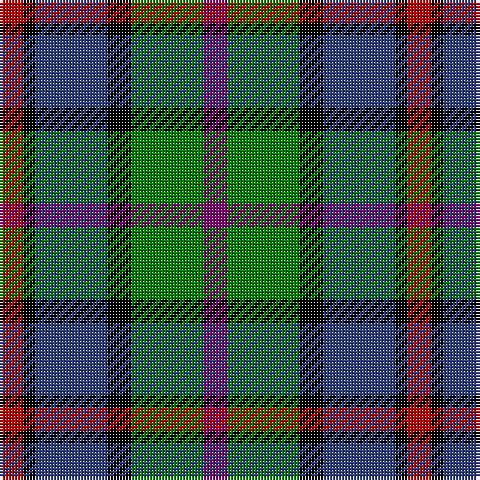 P/8 G24 K8 B24 K4 R/8 tartan Tartan detail