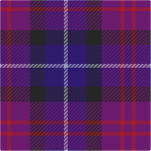 LP/4 DB20 K16 P20 R4 P/8 tartan Tartan detail