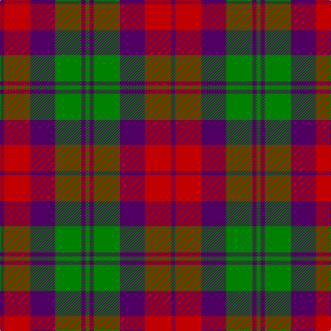 DP/6 R38 DP36 G38 DP6 G/6 tartan Tartan detail