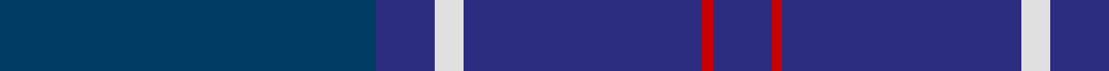 US Navy Edzell example sett