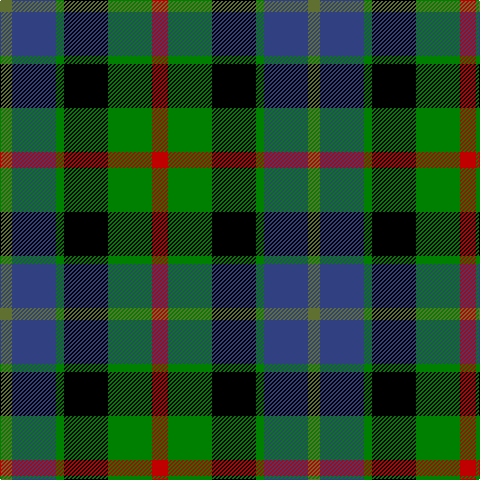 Tartan detail
