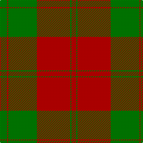 Tartan detail