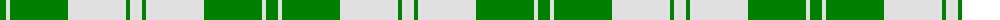Erskine, Green example sett