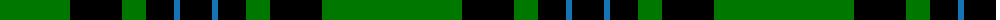 Duchess of Fife example sett