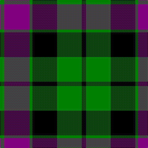 Tartan detail