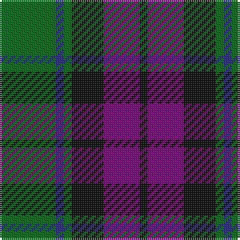 Tartan detail