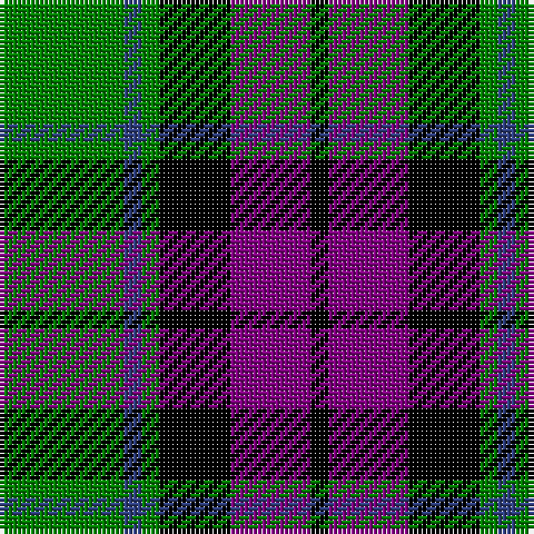 Tartan detail