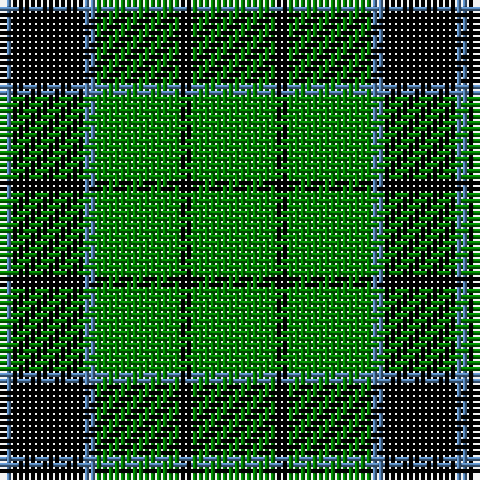 B/2 K12 B2 G14 K2 G/14 tartan Tartan detail