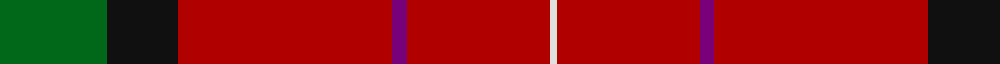 Kinnaird (Name) example sett