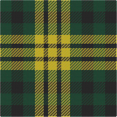 Tartan detail