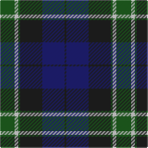 Tartan detail