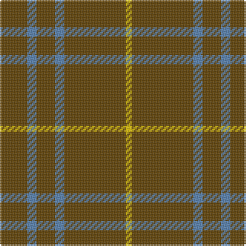 Tartan detail