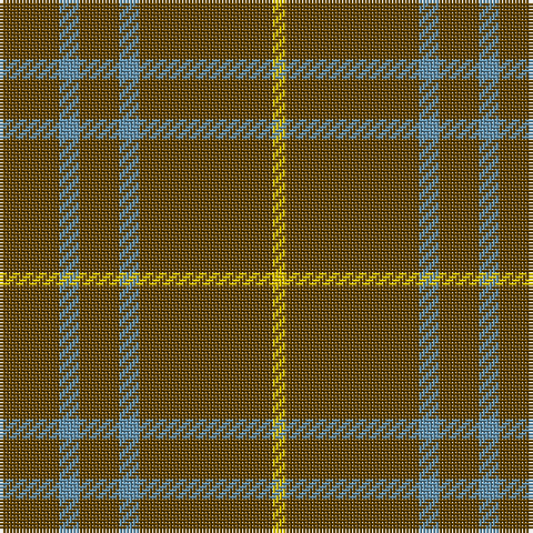 Tartan detail
