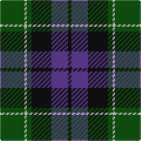 Tartan detail