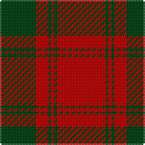 Tartan detail
