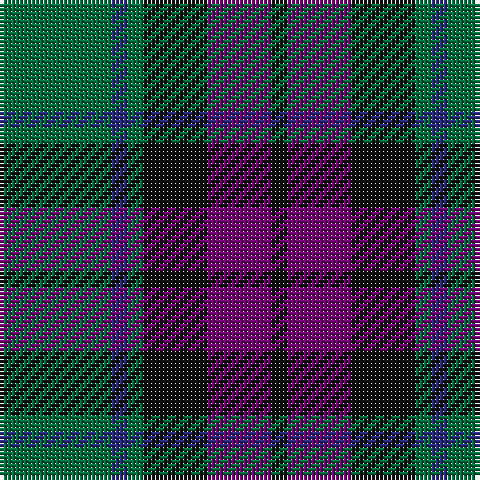 Tartan detail