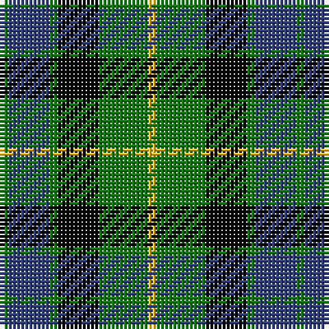 Tartan detail