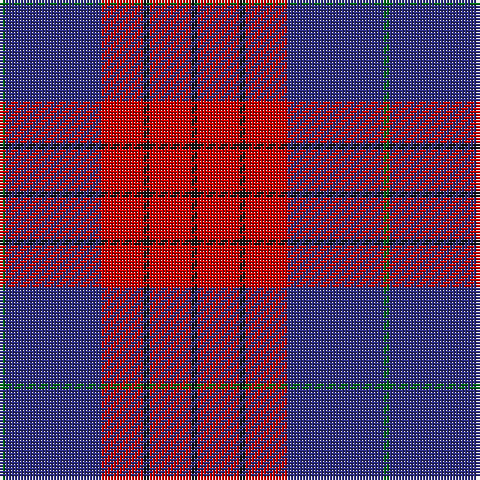 G/2 DB32 R14 K2 R14 K/2 tartan Tartan detail