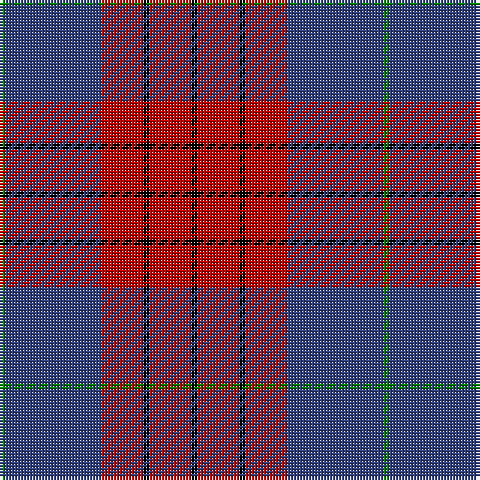G/2 B32 R14 K2 R14 K/2 tartan Tartan detail