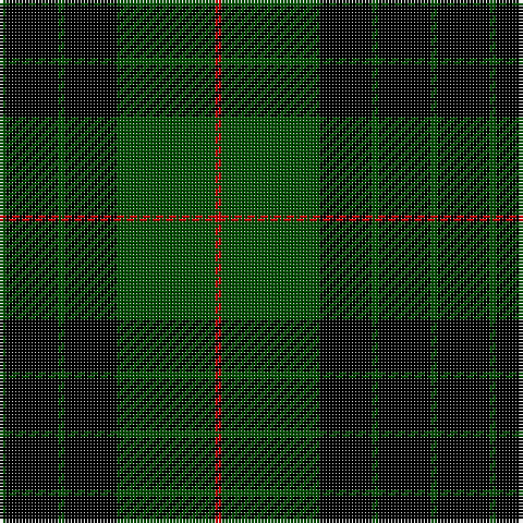 Tartan detail