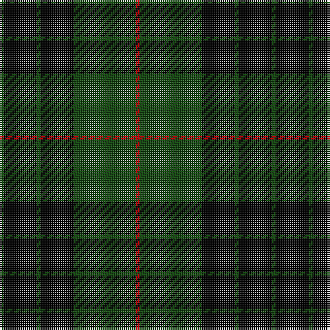 Tartan detail