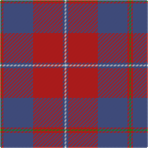 Tartan detail