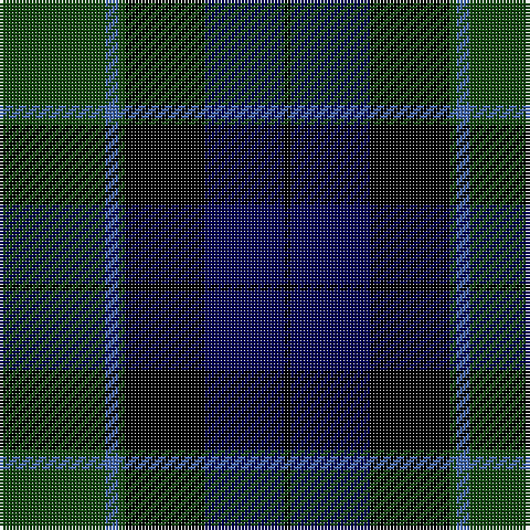 Tartan detail
