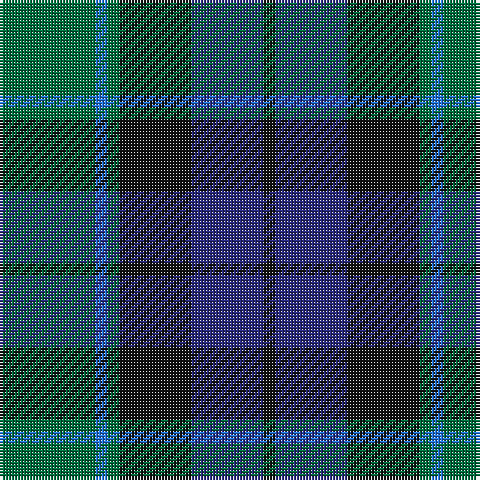 Tartan detail