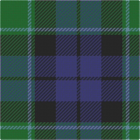 Tartan detail