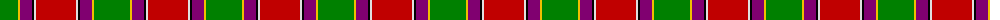 Gordon of Abergeldie, (Red..) example sett