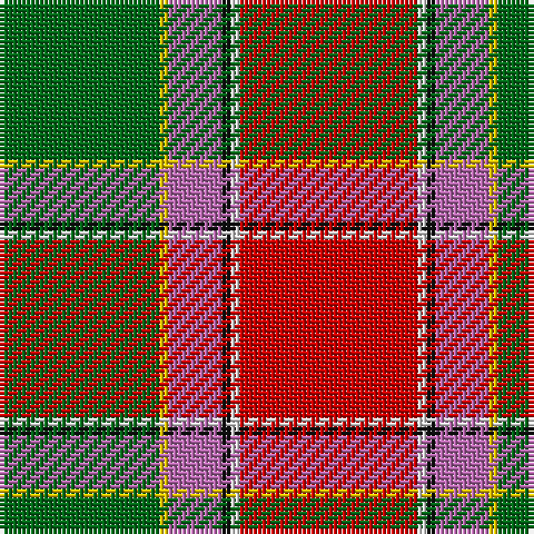 Tartan detail