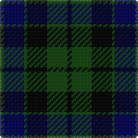 DG/3 DB14 DG2 K14 DG14 K/3 tartan Tartan detail