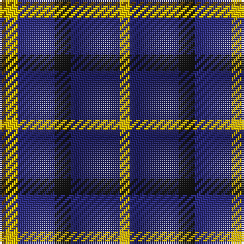 Tartan detail