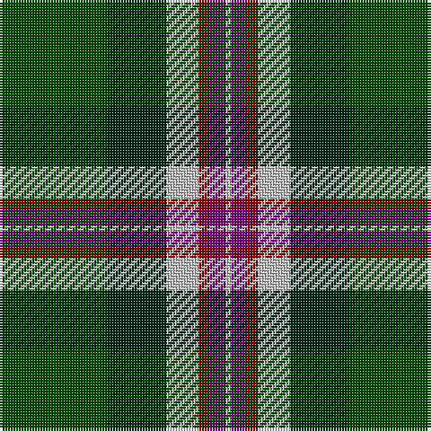 Tartan detail