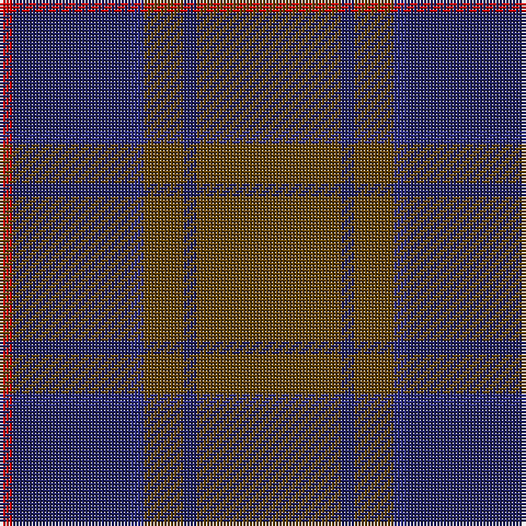 Tartan detail