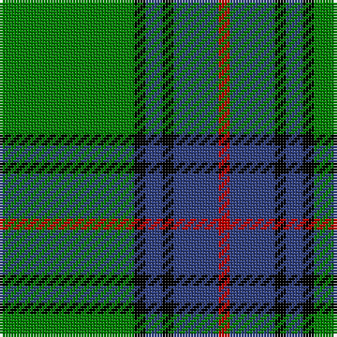 Tartan detail