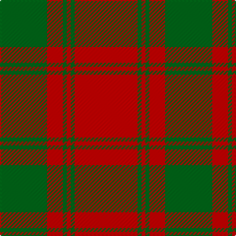 G/48 R16 G4 R4 G4 R/64 tartan Tartan detail