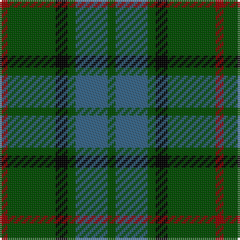 DR/4 G24 K6 G4 B16 G/4 tartan Tartan detail