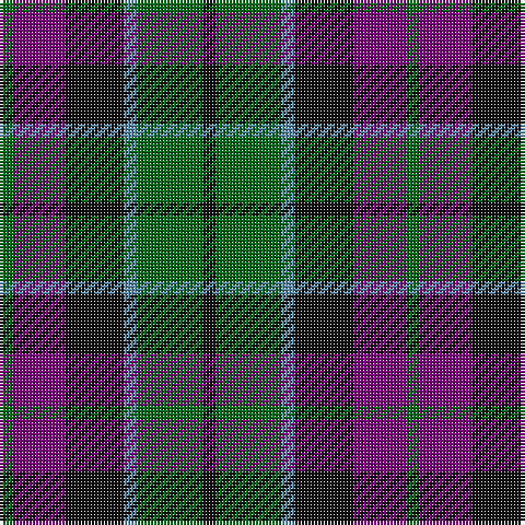 Tartan detail