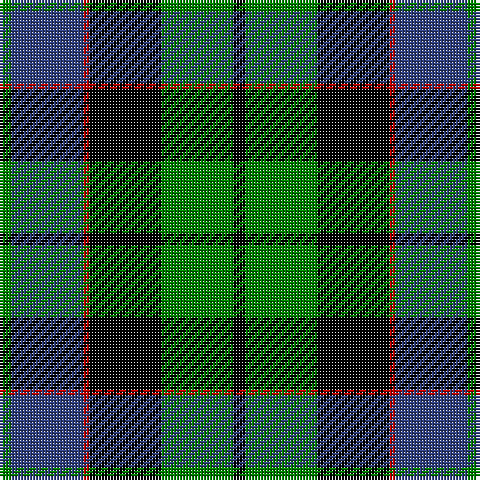 Tartan detail