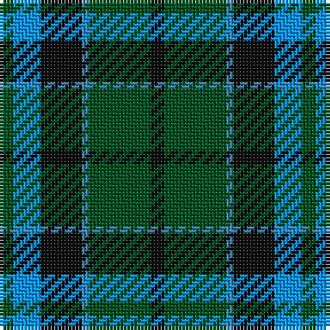 Tartan detail