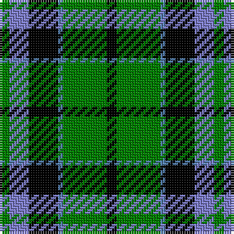 G/4 B8 K12 Ba2 G18 K/4 tartan Tartan detail