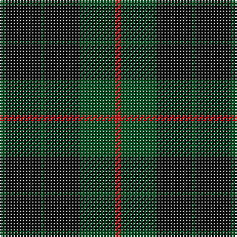 Tartan detail