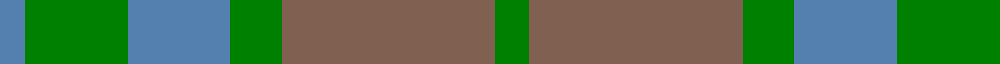 Canadian Fancy example sett