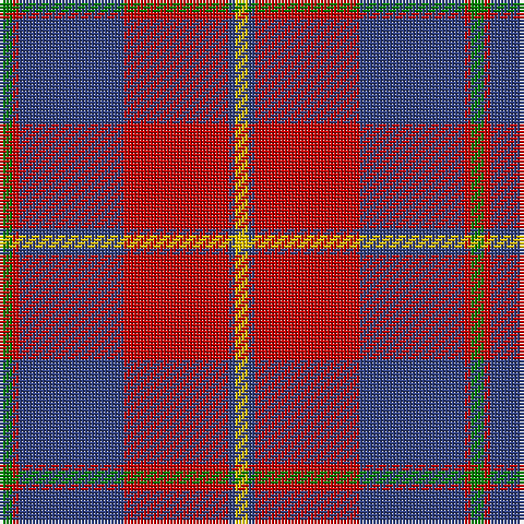 Tartan detail