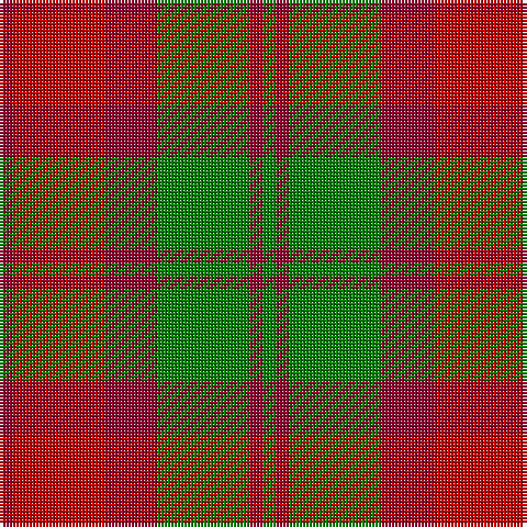 Tartan detail