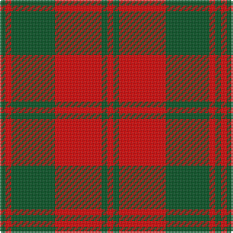 Tartan detail