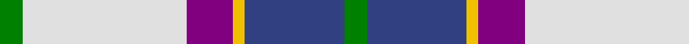 Manx, dress example sett